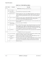 Preview for 484 page of Motorola ColdFire MCF5281 User Manual