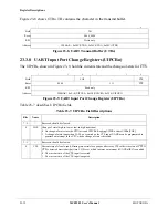 Preview for 486 page of Motorola ColdFire MCF5281 User Manual