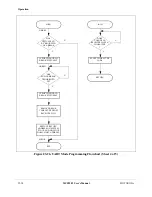 Preview for 508 page of Motorola ColdFire MCF5281 User Manual