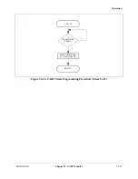 Preview for 509 page of Motorola ColdFire MCF5281 User Manual