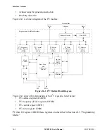 Preview for 512 page of Motorola ColdFire MCF5281 User Manual