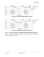 Preview for 531 page of Motorola ColdFire MCF5281 User Manual