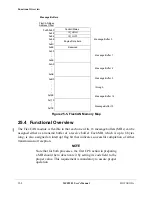 Preview for 534 page of Motorola ColdFire MCF5281 User Manual