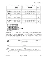 Preview for 553 page of Motorola ColdFire MCF5281 User Manual