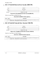 Preview for 558 page of Motorola ColdFire MCF5281 User Manual