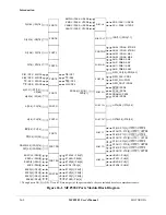 Preview for 560 page of Motorola ColdFire MCF5281 User Manual