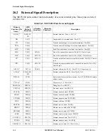 Preview for 562 page of Motorola ColdFire MCF5281 User Manual