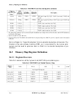 Preview for 564 page of Motorola ColdFire MCF5281 User Manual