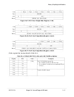 Preview for 571 page of Motorola ColdFire MCF5281 User Manual