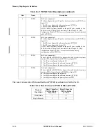 Preview for 574 page of Motorola ColdFire MCF5281 User Manual