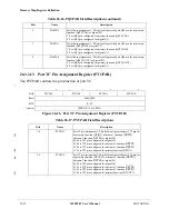 Preview for 580 page of Motorola ColdFire MCF5281 User Manual