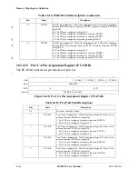 Preview for 582 page of Motorola ColdFire MCF5281 User Manual