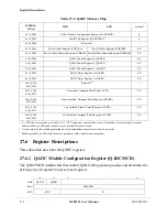 Preview for 592 page of Motorola ColdFire MCF5281 User Manual