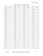 Preview for 597 page of Motorola ColdFire MCF5281 User Manual