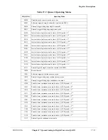 Preview for 599 page of Motorola ColdFire MCF5281 User Manual