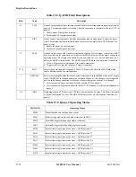 Preview for 602 page of Motorola ColdFire MCF5281 User Manual