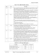 Preview for 607 page of Motorola ColdFire MCF5281 User Manual