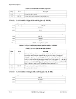 Preview for 614 page of Motorola ColdFire MCF5281 User Manual