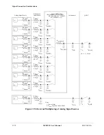 Preview for 656 page of Motorola ColdFire MCF5281 User Manual