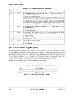 Preview for 664 page of Motorola ColdFire MCF5281 User Manual