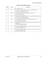 Preview for 665 page of Motorola ColdFire MCF5281 User Manual