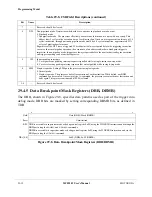 Preview for 684 page of Motorola ColdFire MCF5281 User Manual