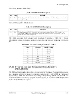 Preview for 685 page of Motorola ColdFire MCF5281 User Manual