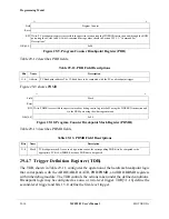 Preview for 686 page of Motorola ColdFire MCF5281 User Manual