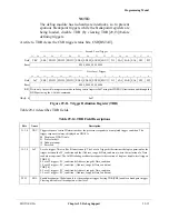 Preview for 687 page of Motorola ColdFire MCF5281 User Manual