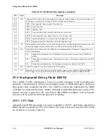 Preview for 688 page of Motorola ColdFire MCF5281 User Manual