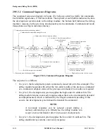 Preview for 694 page of Motorola ColdFire MCF5281 User Manual