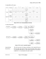 Preview for 697 page of Motorola ColdFire MCF5281 User Manual