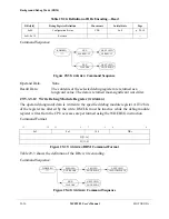 Preview for 708 page of Motorola ColdFire MCF5281 User Manual