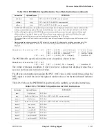 Preview for 715 page of Motorola ColdFire MCF5281 User Manual