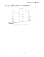 Preview for 717 page of Motorola ColdFire MCF5281 User Manual