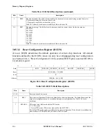 Preview for 724 page of Motorola ColdFire MCF5281 User Manual