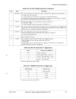 Preview for 725 page of Motorola ColdFire MCF5281 User Manual