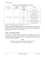 Preview for 728 page of Motorola ColdFire MCF5281 User Manual