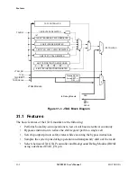 Preview for 732 page of Motorola ColdFire MCF5281 User Manual