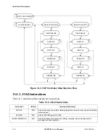 Preview for 738 page of Motorola ColdFire MCF5281 User Manual