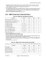 Preview for 757 page of Motorola ColdFire MCF5281 User Manual