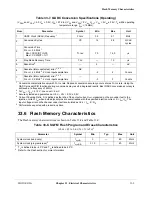 Preview for 759 page of Motorola ColdFire MCF5281 User Manual