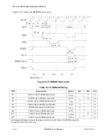 Preview for 766 page of Motorola ColdFire MCF5281 User Manual