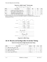 Preview for 768 page of Motorola ColdFire MCF5281 User Manual