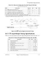 Preview for 769 page of Motorola ColdFire MCF5281 User Manual