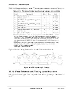 Preview for 770 page of Motorola ColdFire MCF5281 User Manual