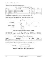 Preview for 772 page of Motorola ColdFire MCF5281 User Manual