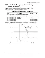 Preview for 773 page of Motorola ColdFire MCF5281 User Manual