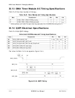 Preview for 774 page of Motorola ColdFire MCF5281 User Manual