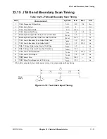 Preview for 775 page of Motorola ColdFire MCF5281 User Manual